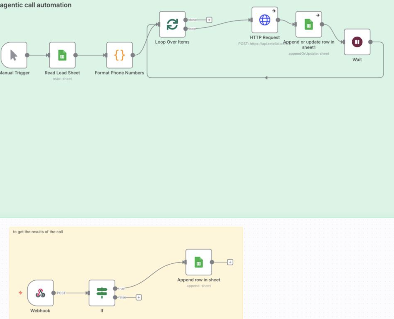 AI Lead Generation & Cold Calling Workflow